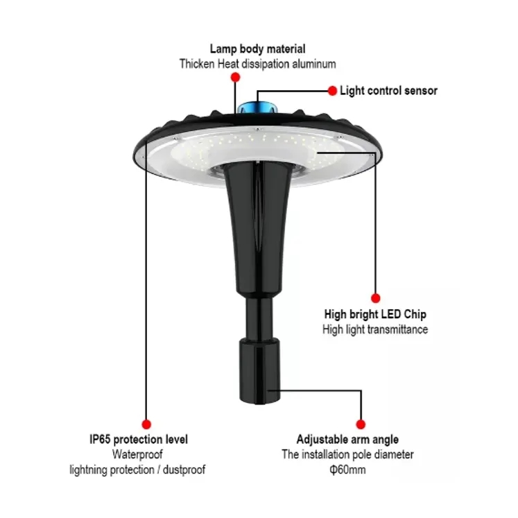 Best Selling 80W 100W Path Lig - Gardening Tools Best ulasan dan harga