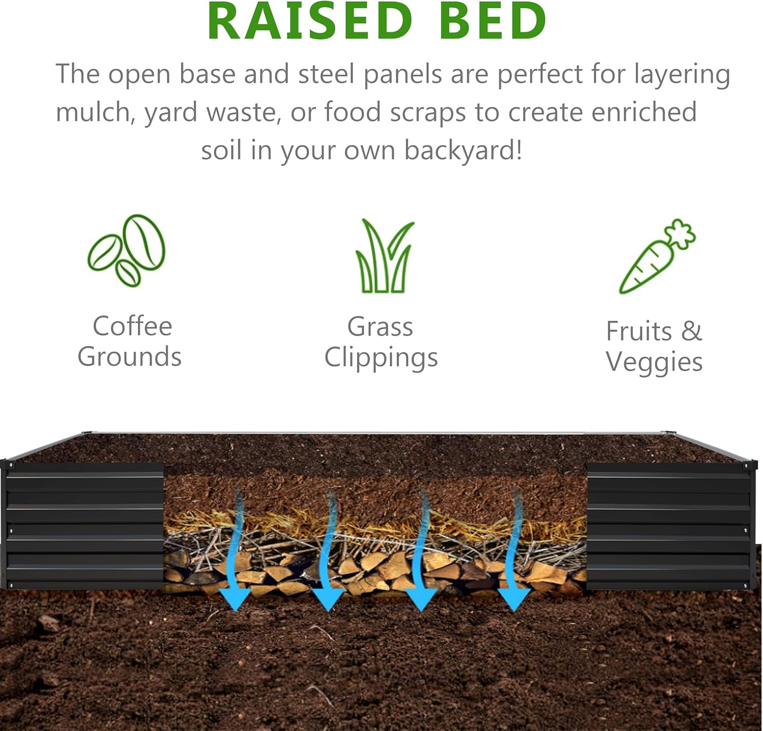 2PCS 10x3x1ft Galvanized Raise - Raised Bed Planter Box ulasan dan harga
