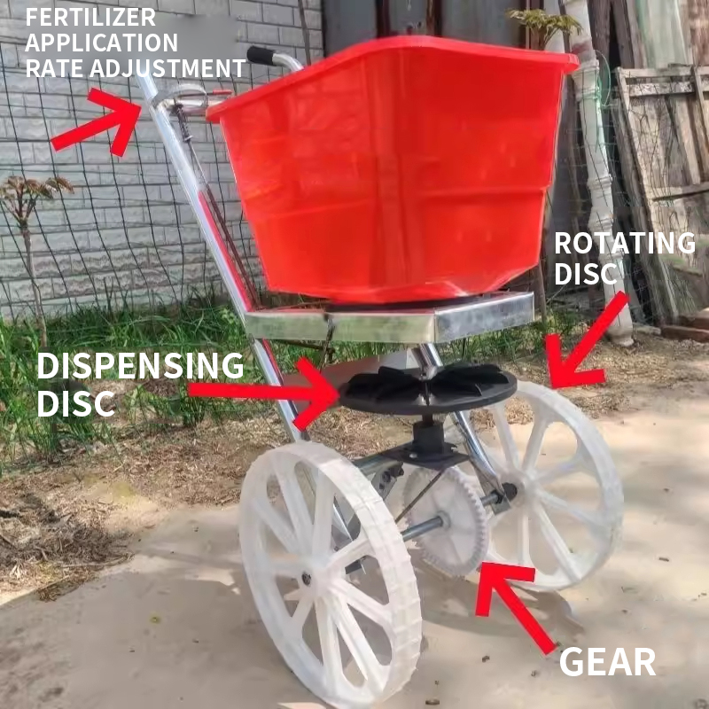 Compact Multi-Function Grass S - Grass Seed Spreader ulasan dan harga
