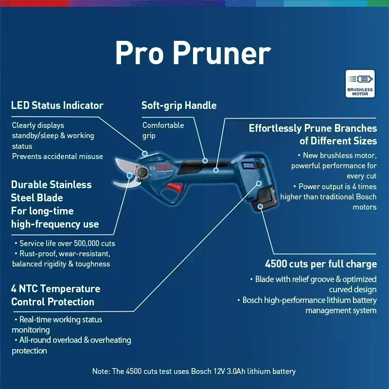 BOSCH Pro Pruner 12V Cordless  - Gardening Tools Electric ulasan dan harga